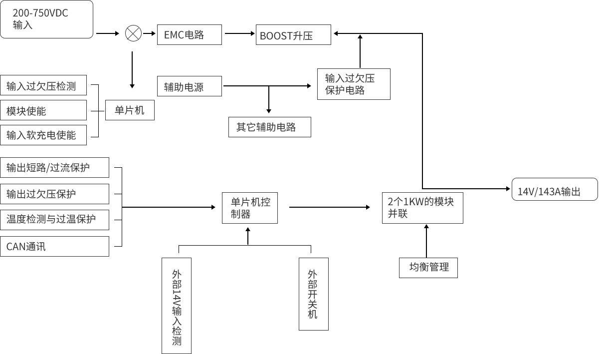 pCase2-pic3.jpg